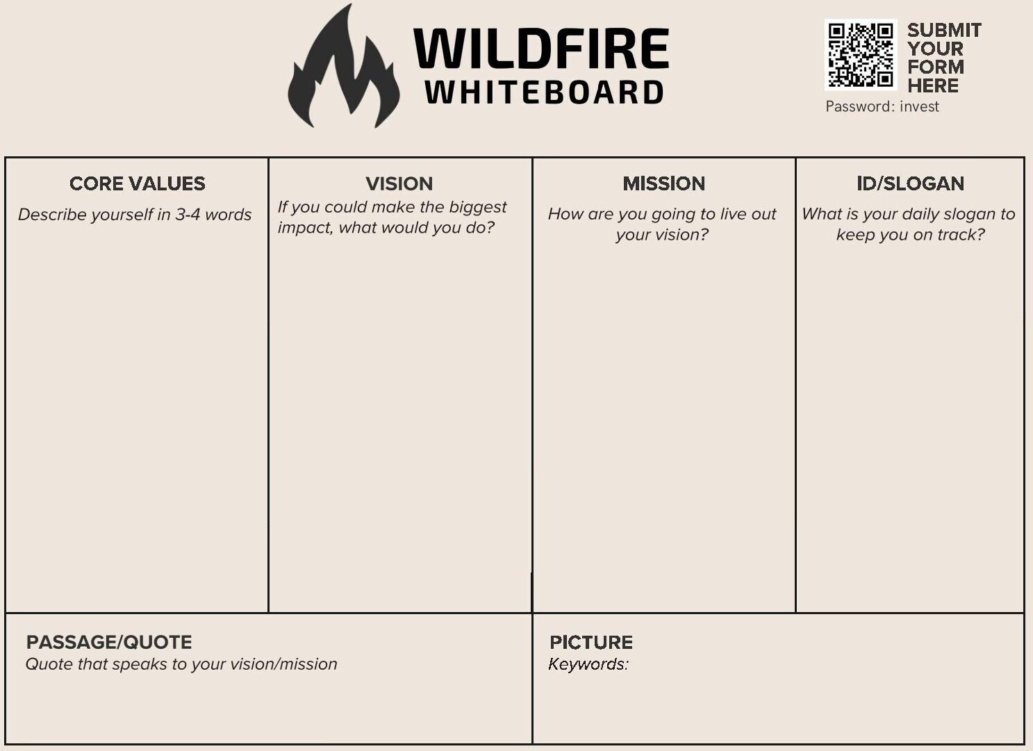 The Wildfire Whiteboard — your Mission Portrait on one page.